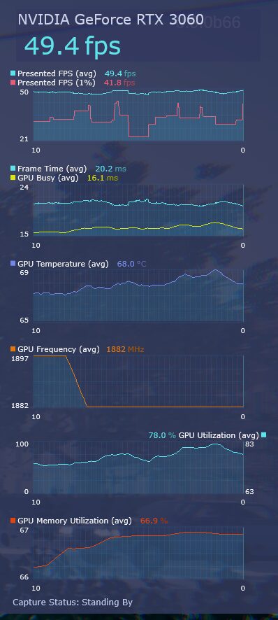 Before optimization